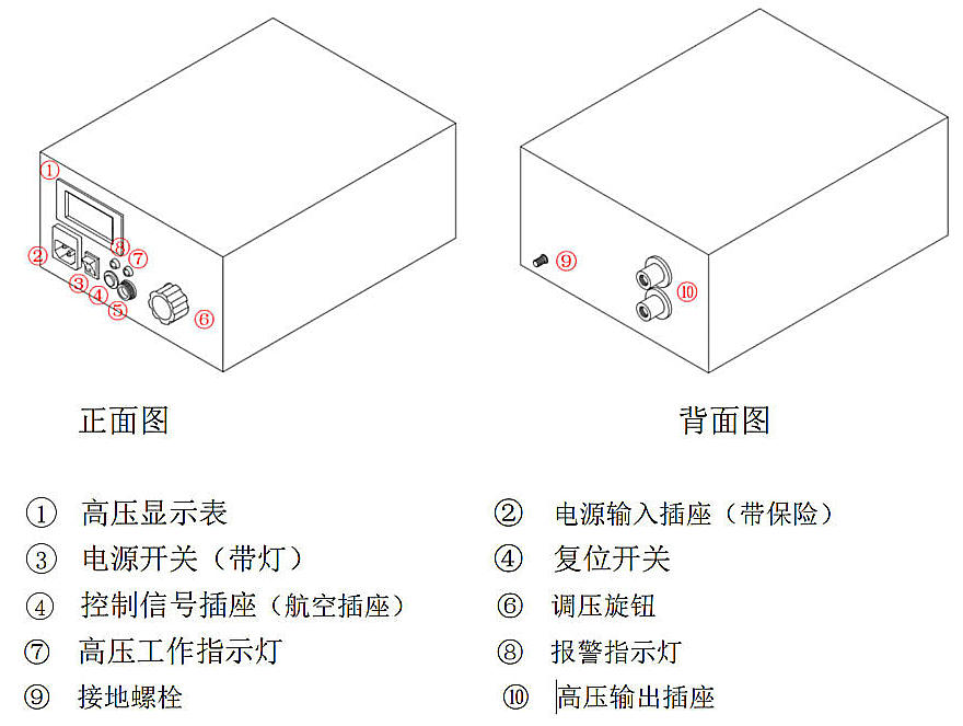 dianyuan-jiegou1.jpg
