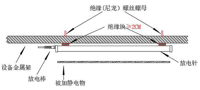 dianyuan-jiegou5.jpg