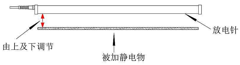 dianyuan-jiegou8.jpg